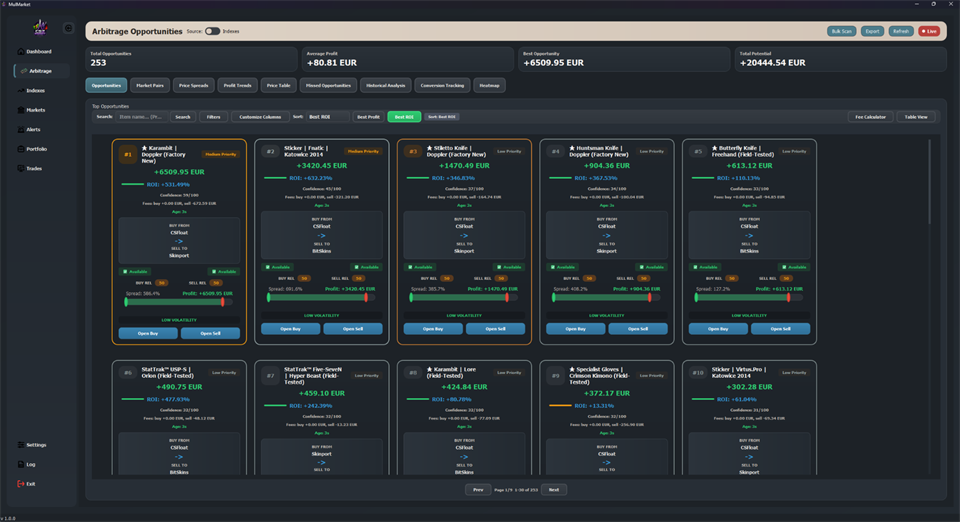 MulMarket arbitrage preview