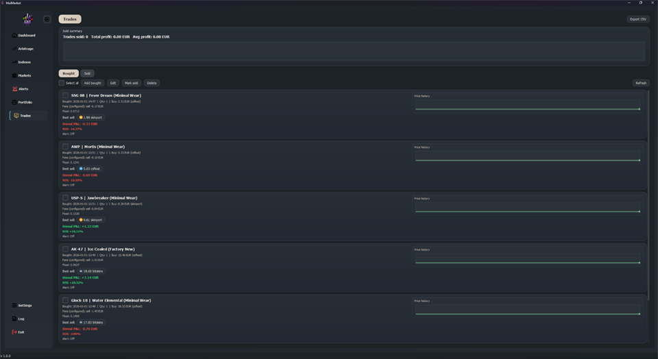 MulMarket trades preview